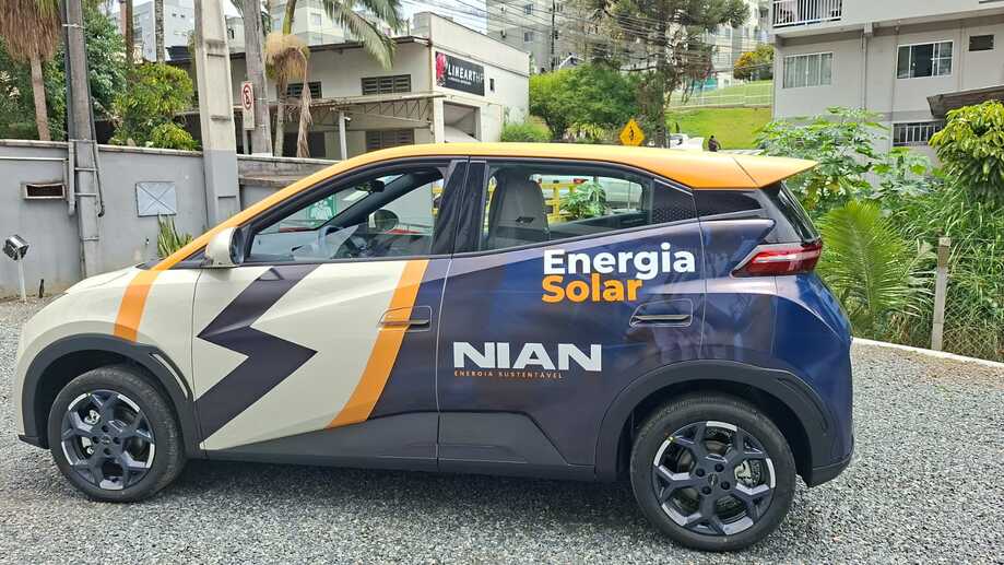 NIAN